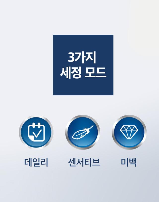 오랄비 [오랄비] 프로시리즈 3D액션 전동칫솔 Pro2500화이트케이스 착용컷