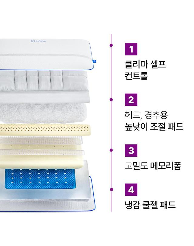 스르르 스르르 P17 깊은잠 맞춤형 베개 경추 메모리폼 양면사용 쿨젤 높이조절 일자목 식빵베개 착용컷