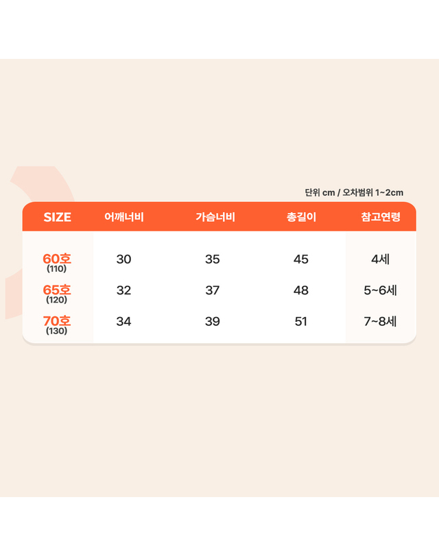 티엘키즈 프리미에팜 시크릿쥬쥬 리타 수면조끼_YD3KW55564 착용컷