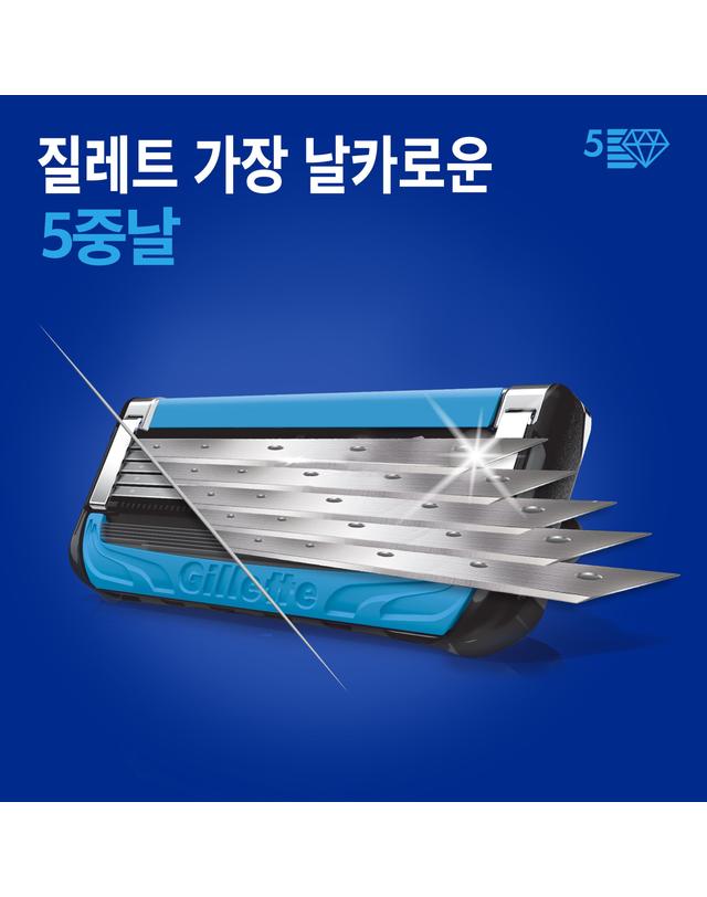 질레트 질레트 프로쉴드 칠 면도기 핸들1입 + 면도날2입 착용컷