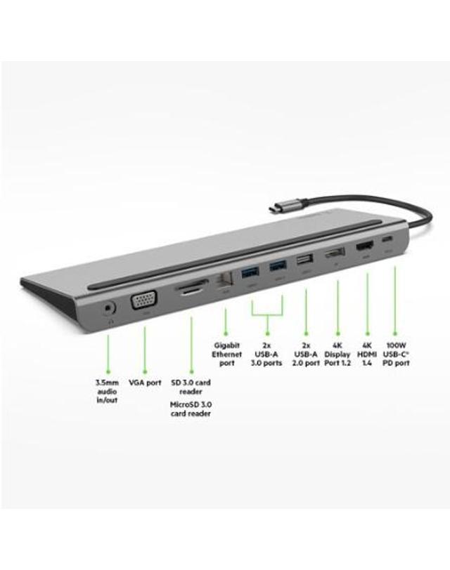 벨킨 [벨킨] 11in1 USB C타입 멀티 허브 독 100W 충전 HDMI VGA 이더넷 노트북 거치대형 / INC004btSGY 착용컷