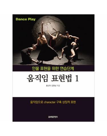 움직임 표현법. 1- 인물 표현을 위한 연습단계 움직임으로 character 구축 상징적 표현