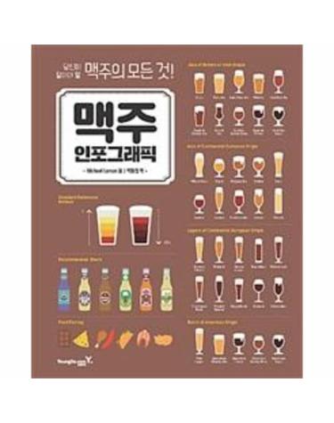 맥주 인포그래픽