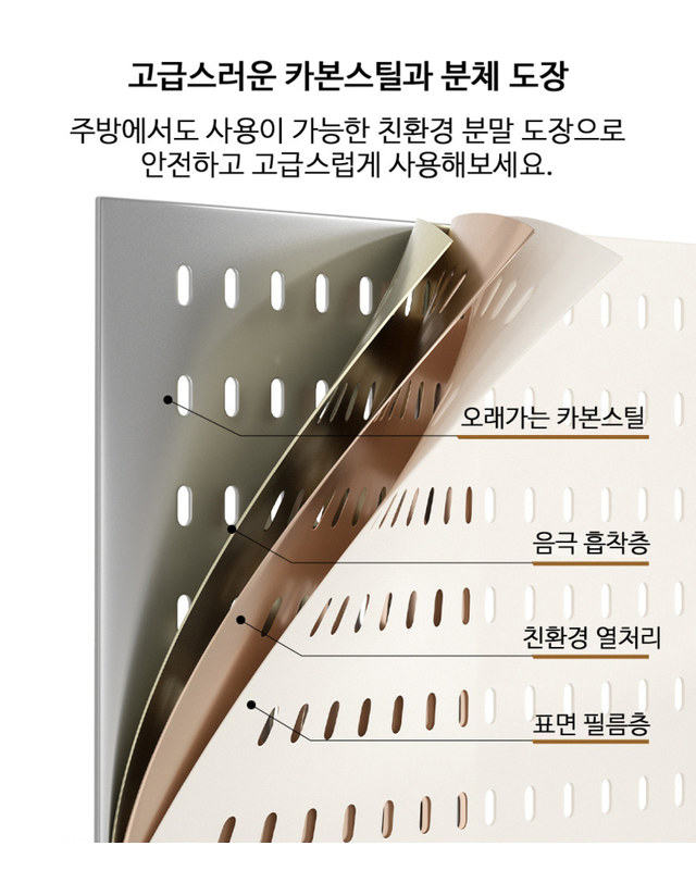 에브리윅 붙이는 철제 페그보드 책상 자석 타공판 악세사리 타공 철판 주방 보드 28x28 착용컷