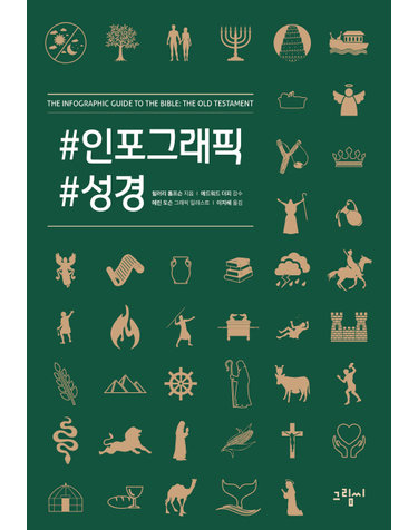 인포그래픽 성경