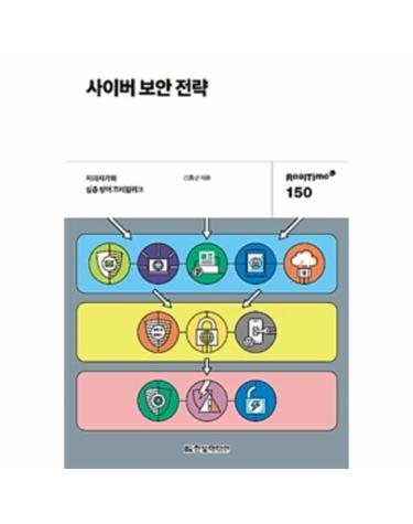 사이버 보안 전략 (지피지기와 심층 방어 프레임워크)