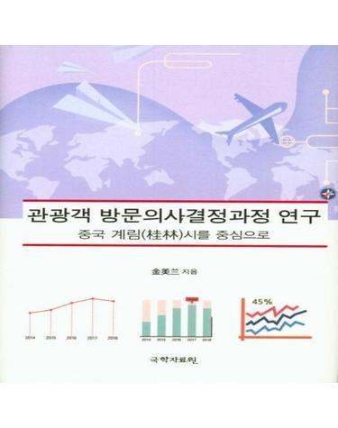 관광객 방문의사결정과정 연구