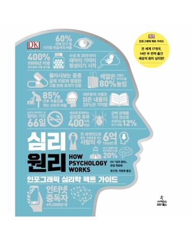 심리 원리 (인포그래픽 심리학 팩트 가이드)