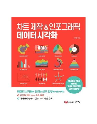 차트 제작 & 인포그래픽 데이터 시각화