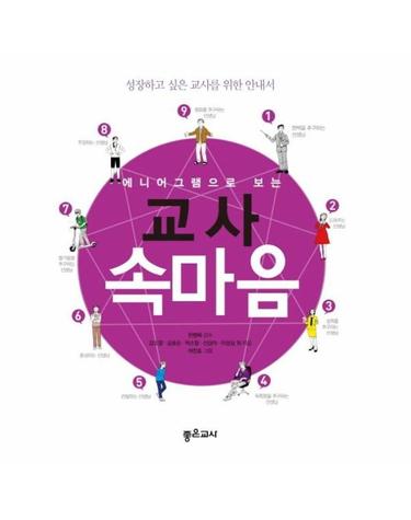 에니어그램으로 보는 교사 속마음 - 성장하고 싶은 교사를 위한 안내서