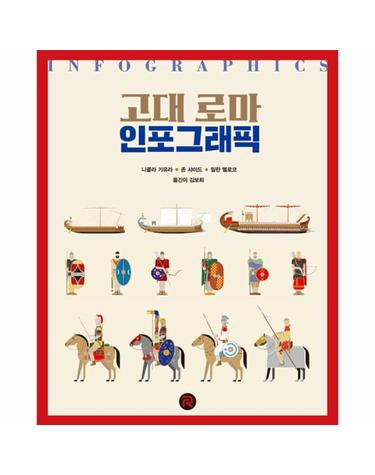 고대 로마 인포그래픽 - 건들건들 컬렉션 (양장)