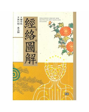 경락도해