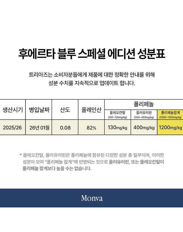 트리아즈 후에르타로스까뇨스 블루 에디션 유기농 엑스트라버진 올리브오일 500ml 착용컷