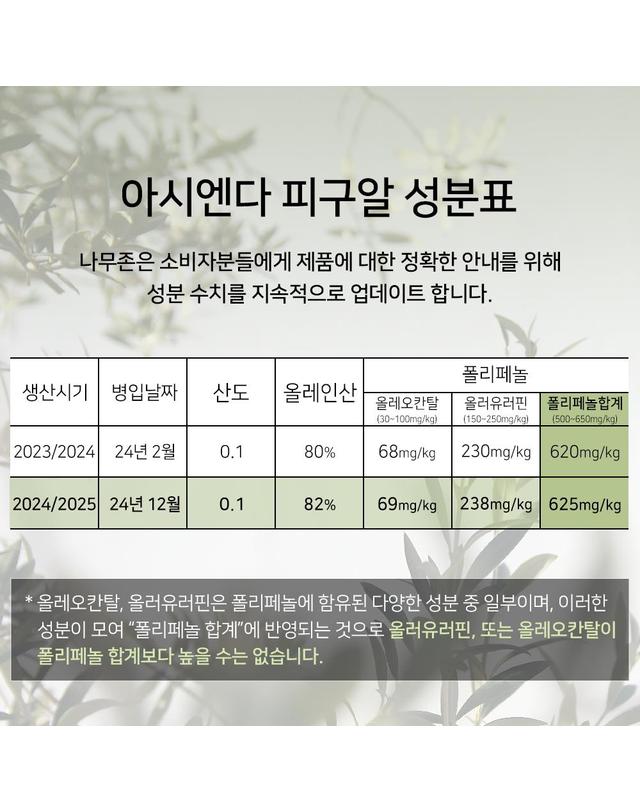 트리아즈 아시엔다 엘 팔로 피구알 엑스트라버진 올리브오일 500ml 착용컷