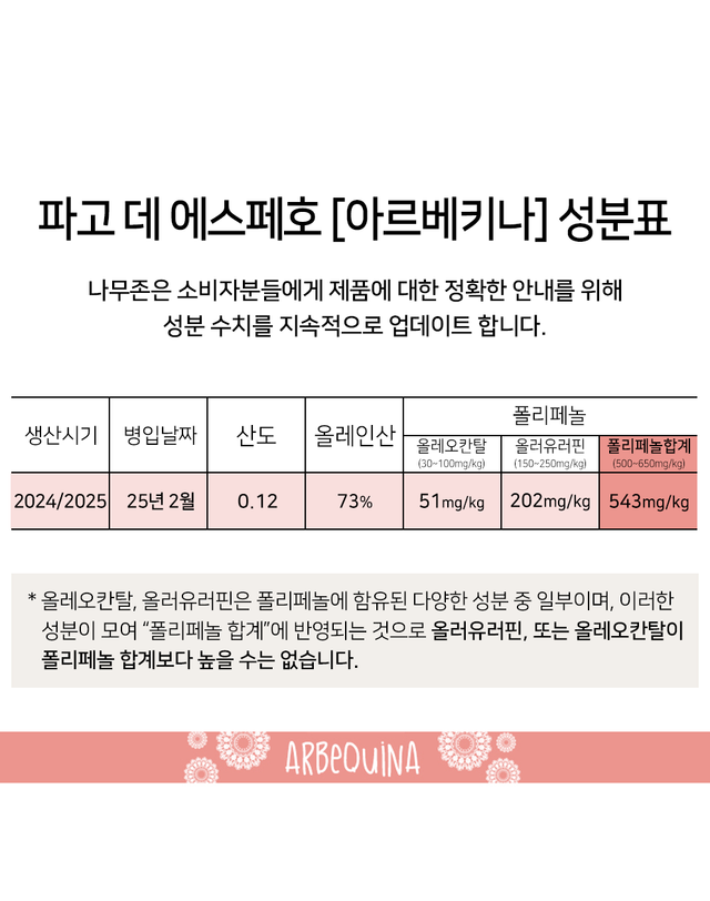 트리아즈 파고 데 에스페호 아르베키나 엑스트라버진 올리브오일 500ml 착용컷