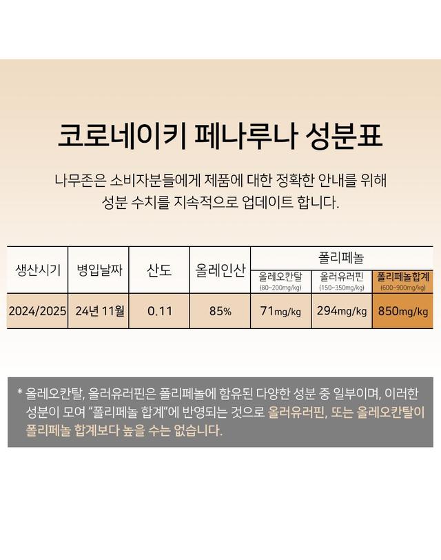 트리아즈 페나루나 유기농 코로네이키 엑스트라버진 올리브오일 500ml 착용컷
