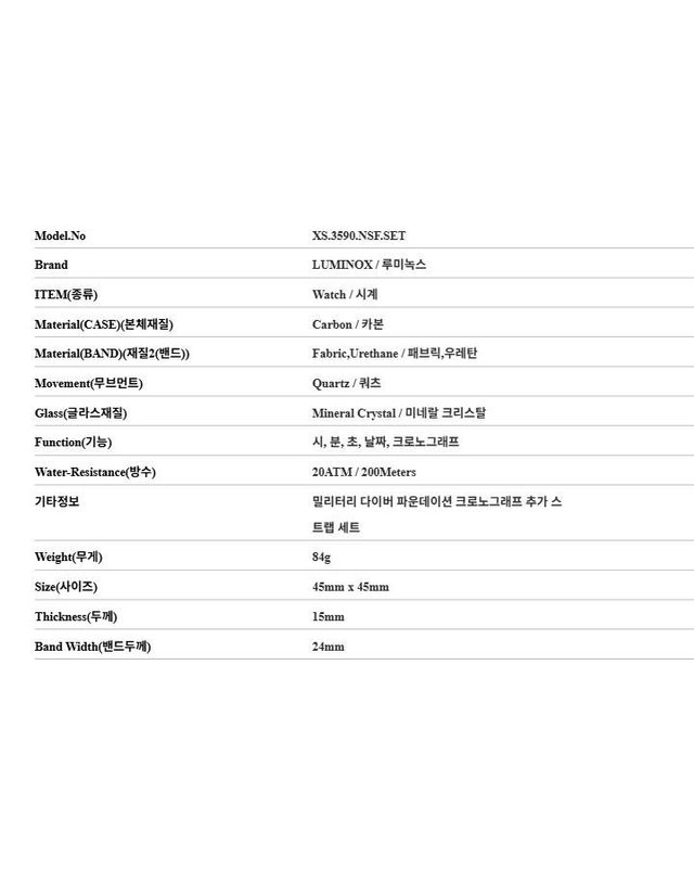 메종 마르지엘라 [명품] 메종마르지엘라 네이비 씰 밀리터리 다이버 나토 시계 XS.3590.NSF.SET 161513597 착용컷